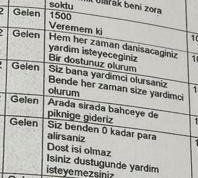 Savcıdan, hayat kadınlarıyla skandal mesajlaşma! Dava karşılığı birliktelik teklif etmiş... - Sayfa 5