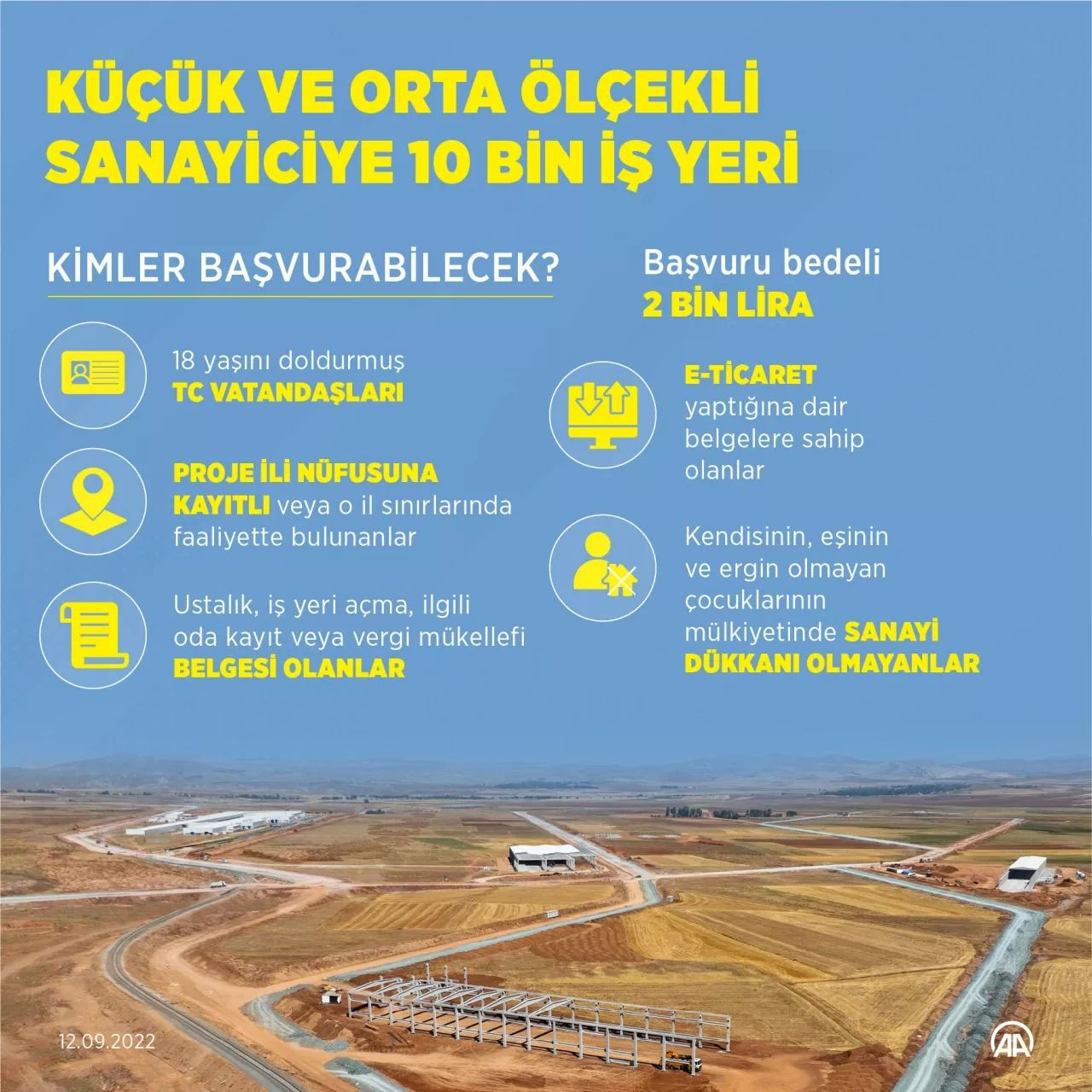 TOKİ'den Cumhuriyet tarihinin en büyük sosyal konut projesi! Erdoğan dakikalar sonra detayları açıklayacak... - Sayfa 6