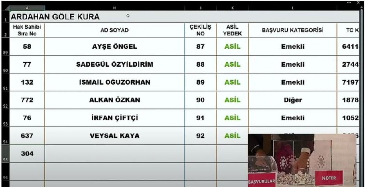 TOKİ Ardahan kura seçimleri açıklandı! İşte isim isim Ardahan TOKİ kura çekilişleri - Sayfa 11