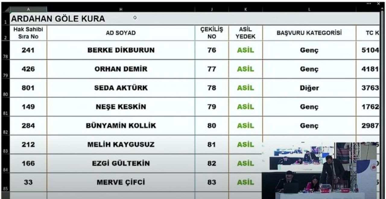 TOKİ Ardahan kura seçimleri açıklandı! İşte isim isim Ardahan TOKİ kura çekilişleri - Sayfa 12
