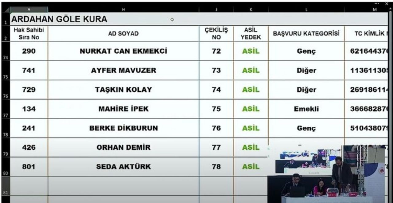 TOKİ Ardahan kura seçimleri açıklandı! İşte isim isim Ardahan TOKİ kura çekilişleri - Sayfa 13