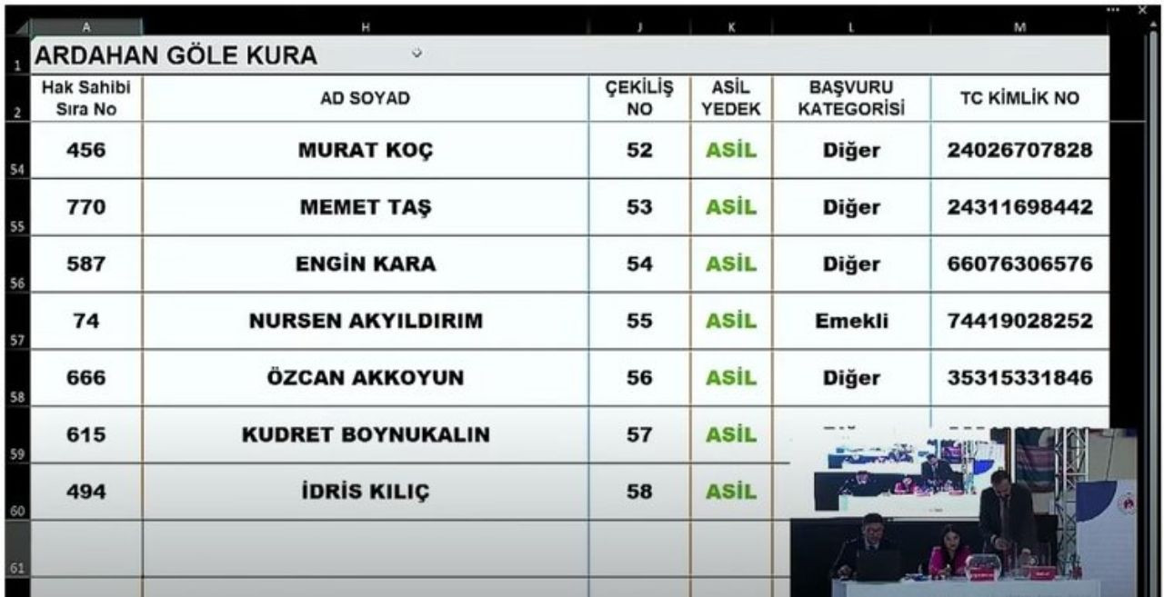 TOKİ Ardahan kura seçimleri açıklandı! İşte isim isim Ardahan TOKİ kura çekilişleri - Sayfa 16