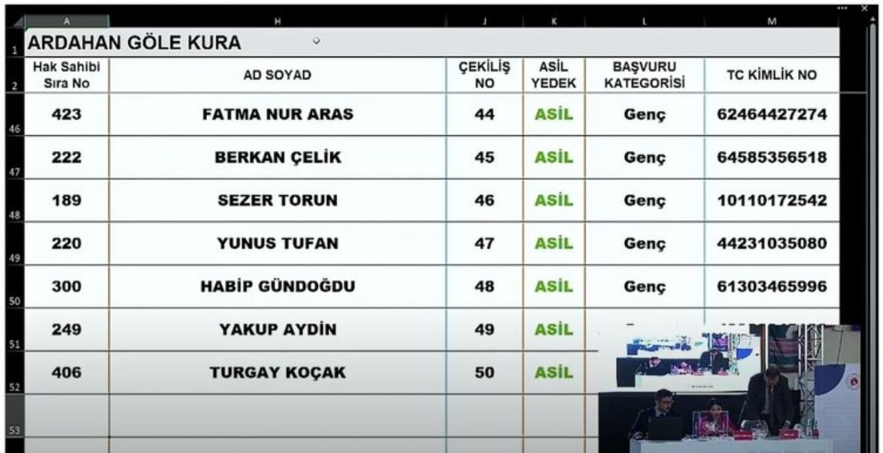 TOKİ Ardahan kura seçimleri açıklandı! İşte isim isim Ardahan TOKİ kura çekilişleri - Sayfa 17