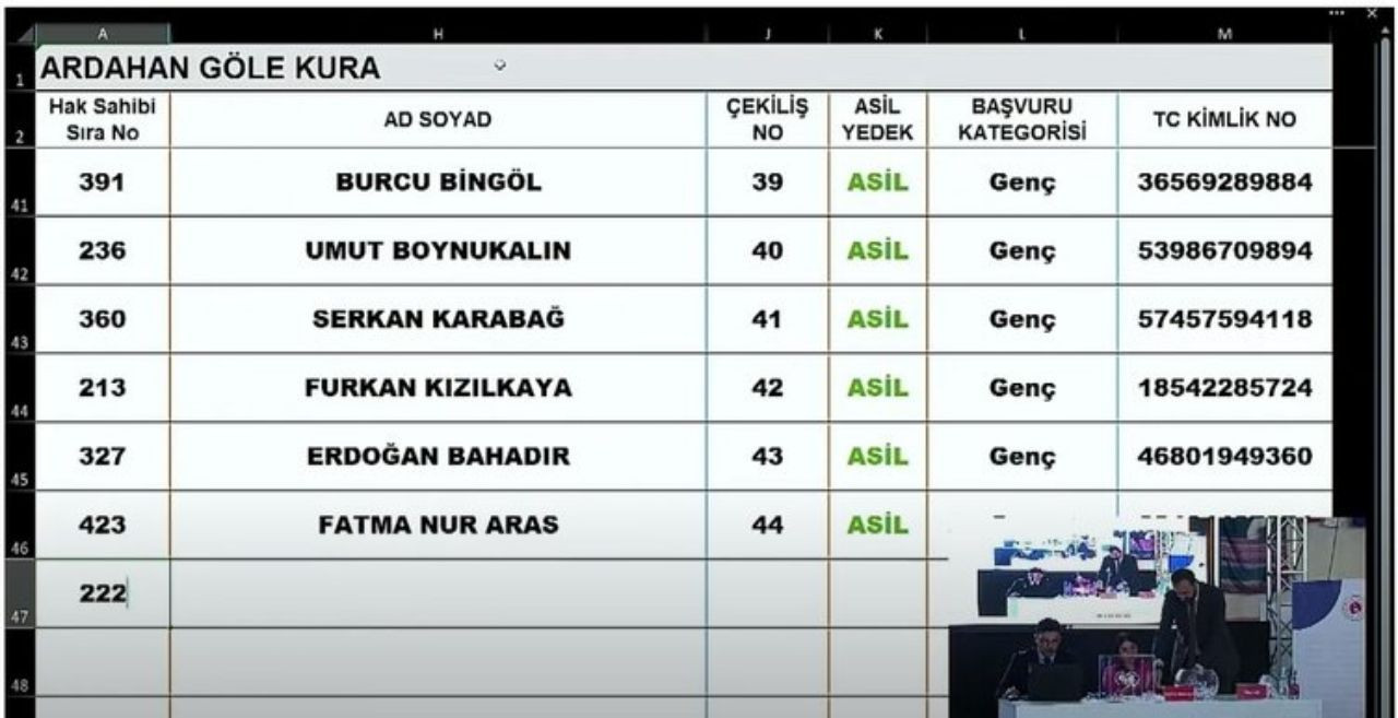 TOKİ Ardahan kura seçimleri açıklandı! İşte isim isim Ardahan TOKİ kura çekilişleri - Sayfa 18