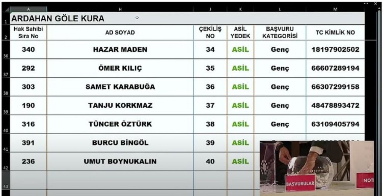 TOKİ Ardahan kura seçimleri açıklandı! İşte isim isim Ardahan TOKİ kura çekilişleri - Sayfa 19