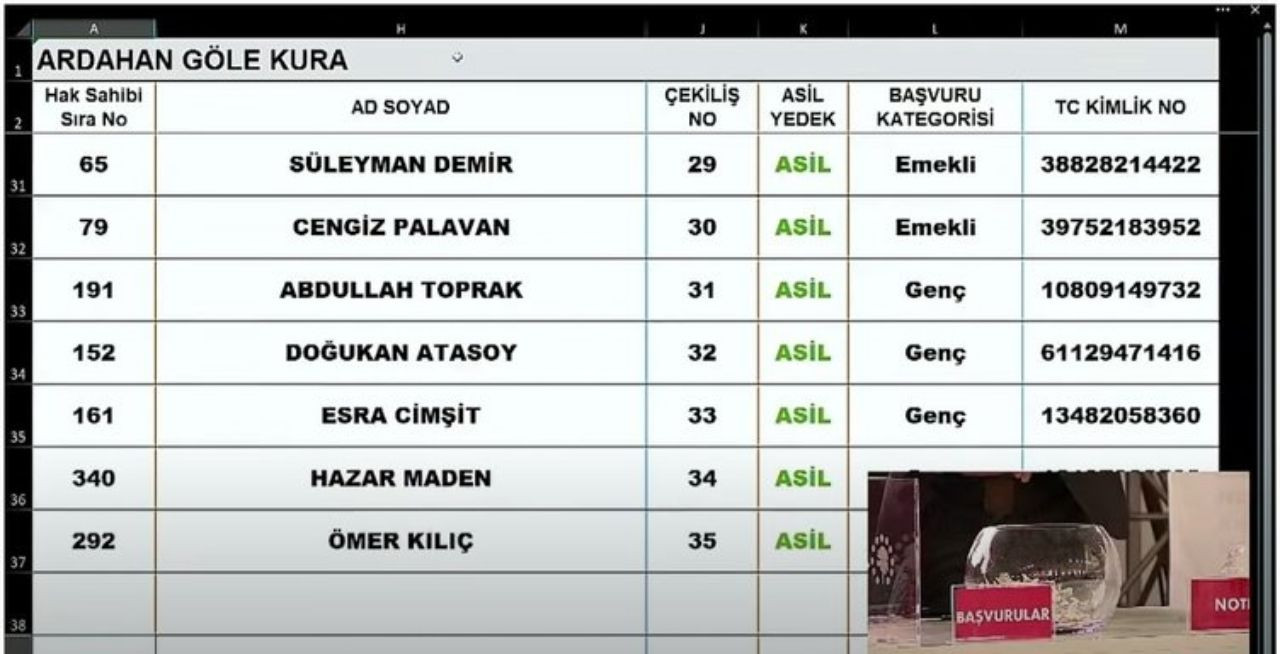 TOKİ Ardahan kura seçimleri açıklandı! İşte isim isim Ardahan TOKİ kura çekilişleri - Sayfa 20