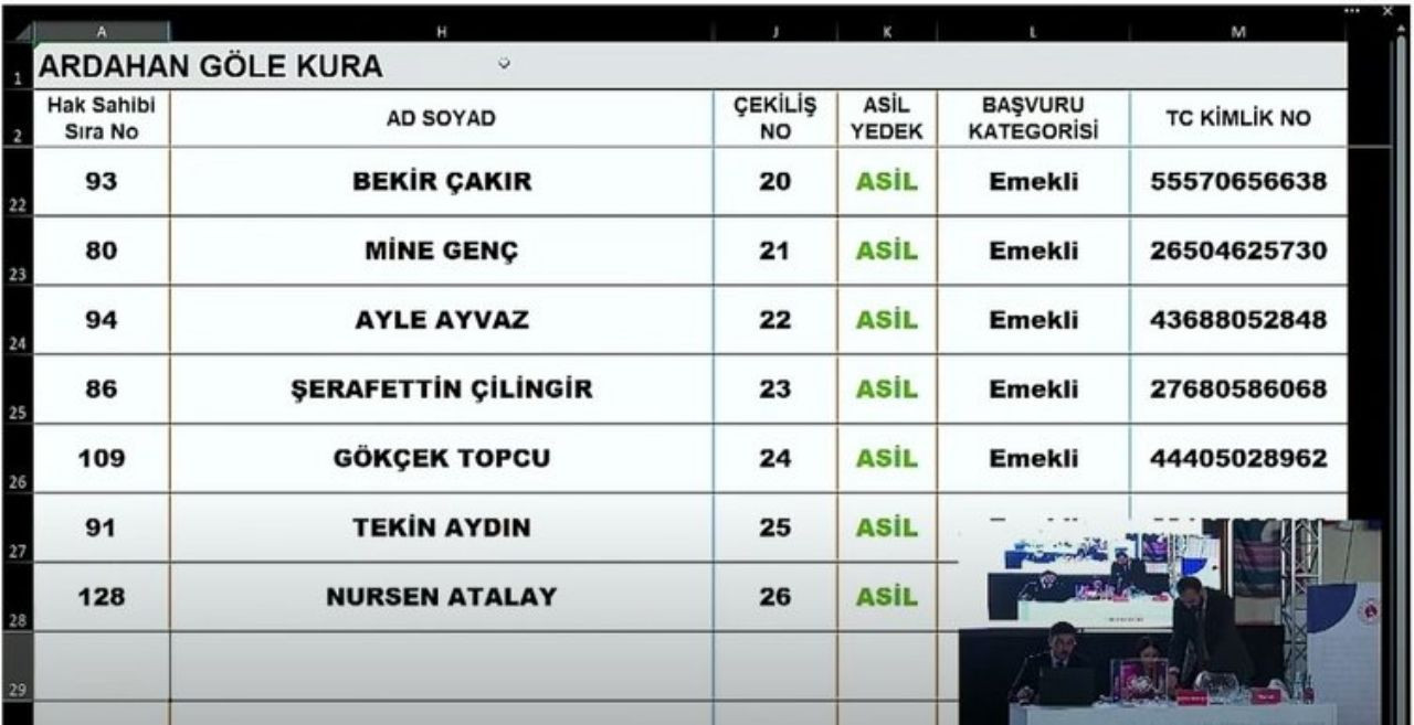 TOKİ Ardahan kura seçimleri açıklandı! İşte isim isim Ardahan TOKİ kura çekilişleri - Sayfa 22