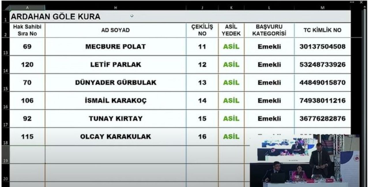 TOKİ Ardahan kura seçimleri açıklandı! İşte isim isim Ardahan TOKİ kura çekilişleri - Sayfa 23