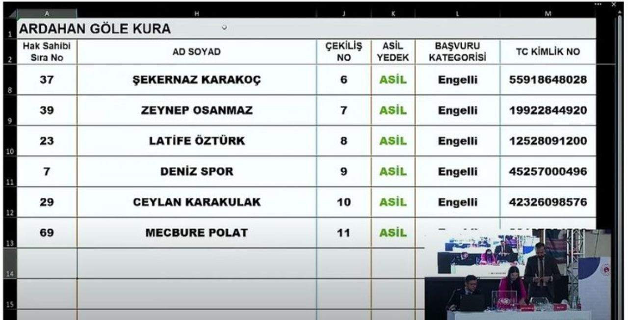 TOKİ Ardahan kura seçimleri açıklandı! İşte isim isim Ardahan TOKİ kura çekilişleri - Sayfa 24