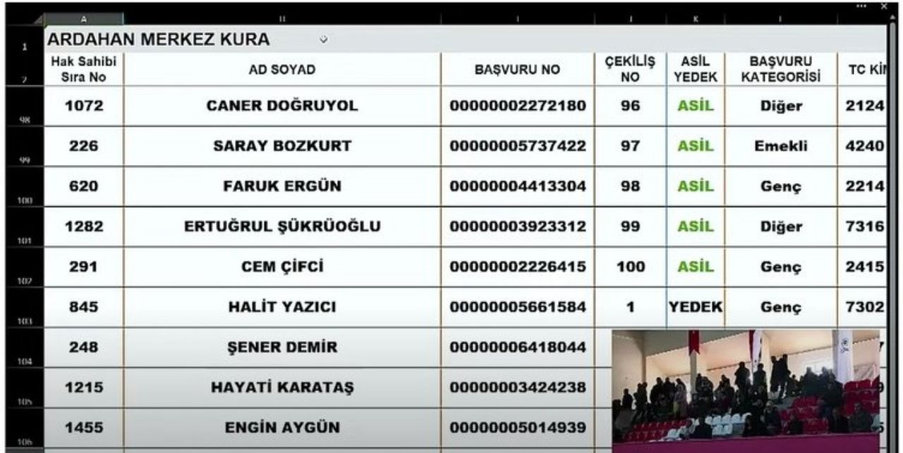 TOKİ Ardahan kura seçimleri açıklandı! İşte isim isim Ardahan TOKİ kura çekilişleri - Sayfa 25