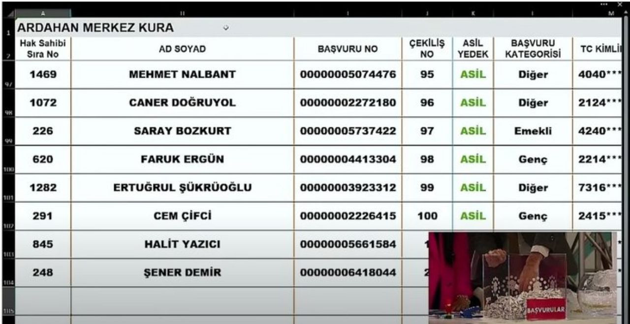 TOKİ Ardahan kura seçimleri açıklandı! İşte isim isim Ardahan TOKİ kura çekilişleri - Sayfa 26