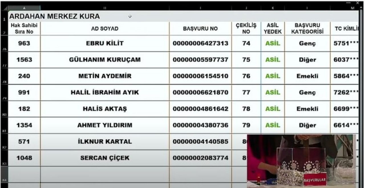 TOKİ Ardahan kura seçimleri açıklandı! İşte isim isim Ardahan TOKİ kura çekilişleri - Sayfa 29