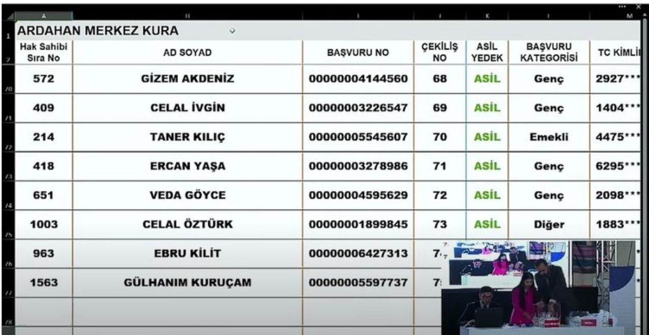 TOKİ Ardahan kura seçimleri açıklandı! İşte isim isim Ardahan TOKİ kura çekilişleri - Sayfa 30