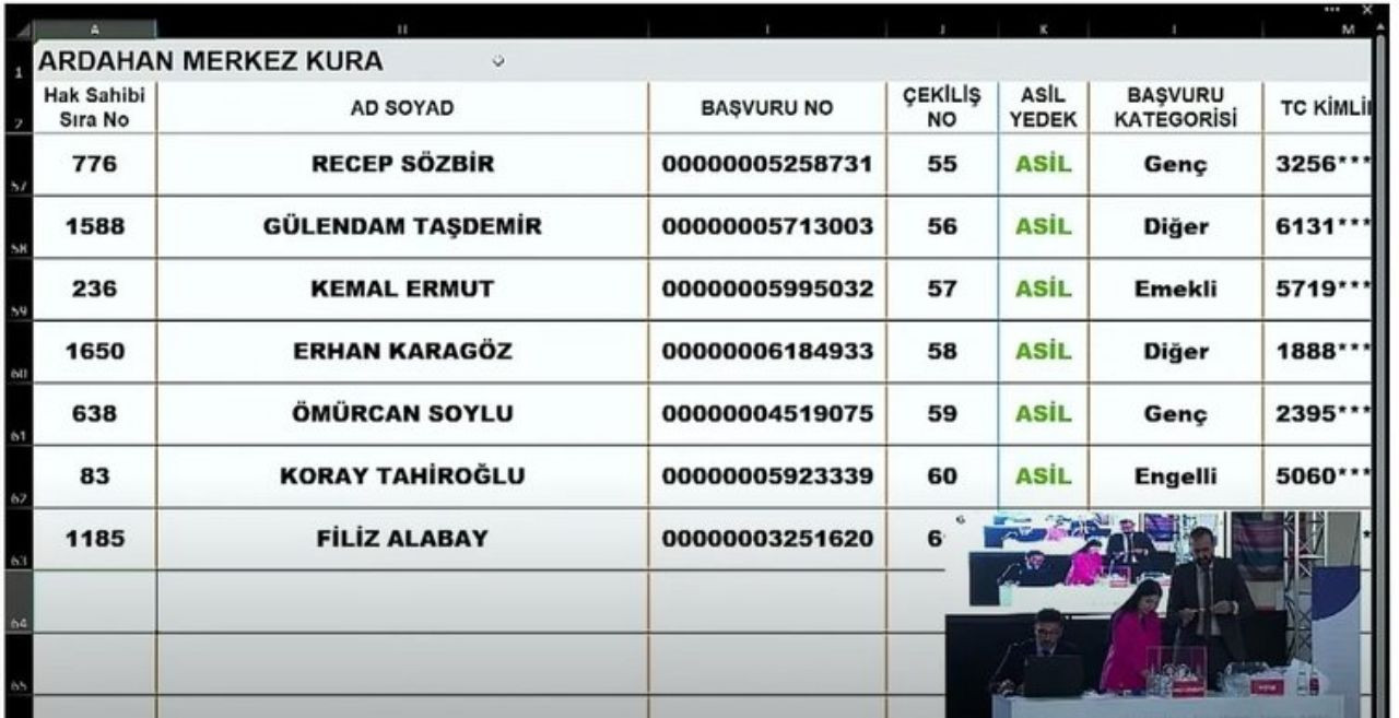 TOKİ Ardahan kura seçimleri açıklandı! İşte isim isim Ardahan TOKİ kura çekilişleri - Sayfa 32