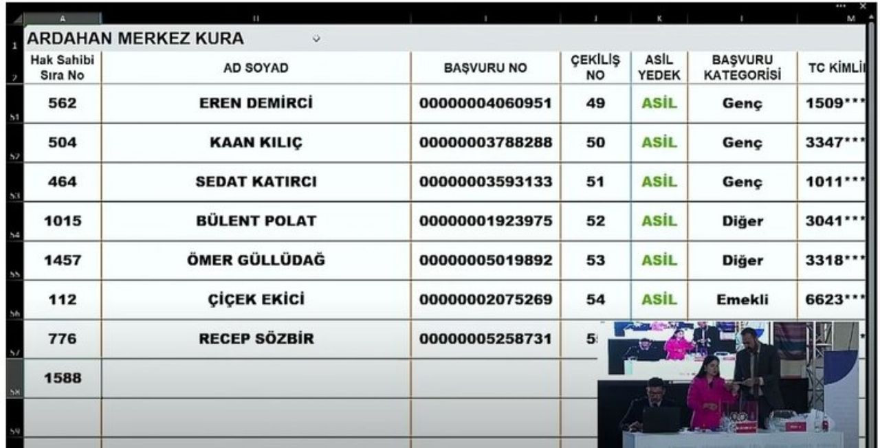 TOKİ Ardahan kura seçimleri açıklandı! İşte isim isim Ardahan TOKİ kura çekilişleri - Sayfa 33