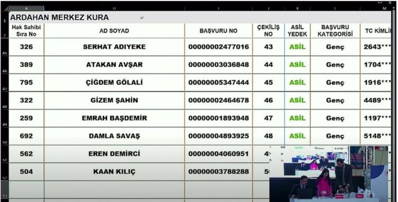 TOKİ Ardahan kura seçimleri açıklandı! İşte isim isim Ardahan TOKİ kura çekilişleri - Sayfa 34