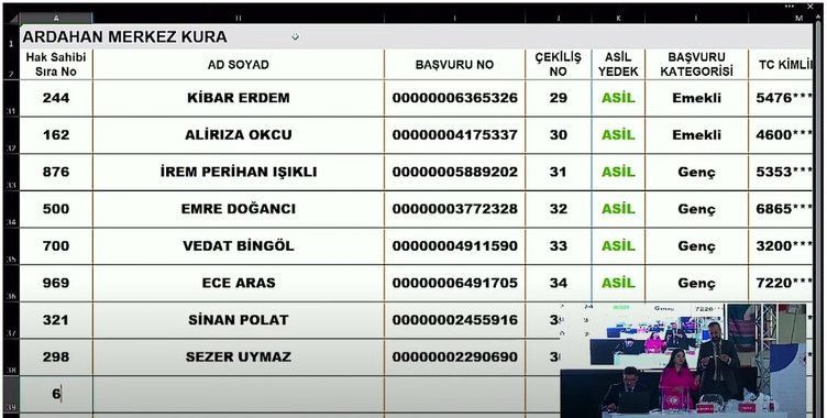 TOKİ Ardahan kura seçimleri açıklandı! İşte isim isim Ardahan TOKİ kura çekilişleri - Sayfa 36