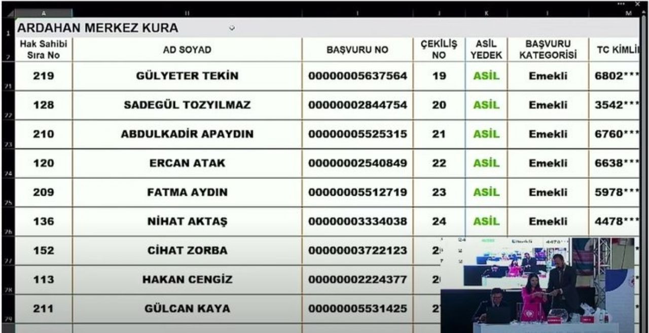 TOKİ Ardahan kura seçimleri açıklandı! İşte isim isim Ardahan TOKİ kura çekilişleri - Sayfa 37