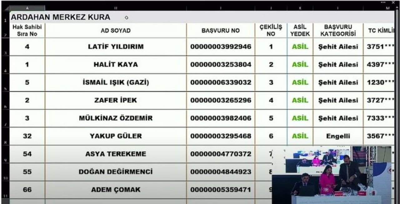 TOKİ Ardahan kura seçimleri açıklandı! İşte isim isim Ardahan TOKİ kura çekilişleri - Sayfa 39