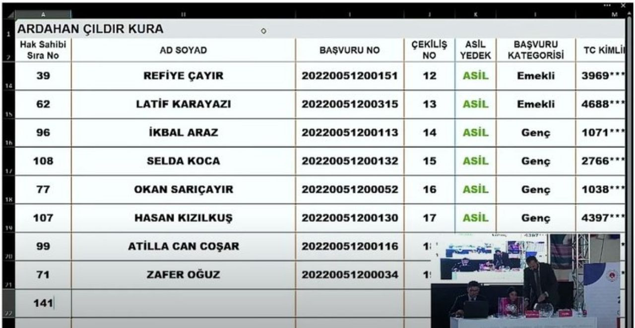 TOKİ Ardahan kura seçimleri açıklandı! İşte isim isim Ardahan TOKİ kura çekilişleri - Sayfa 6