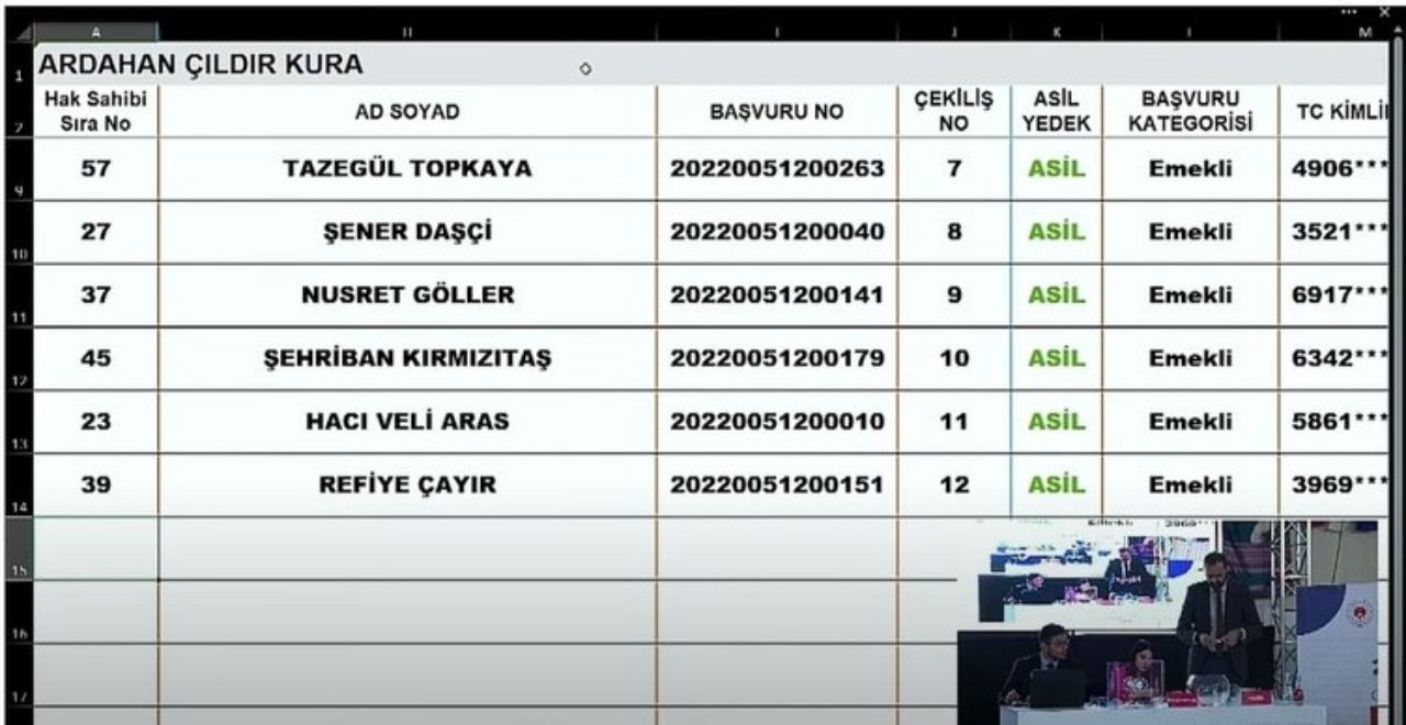 TOKİ Ardahan kura seçimleri açıklandı! İşte isim isim Ardahan TOKİ kura çekilişleri - Sayfa 7