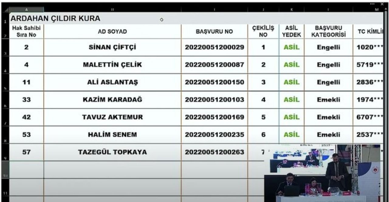 TOKİ Ardahan kura seçimleri açıklandı! İşte isim isim Ardahan TOKİ kura çekilişleri - Sayfa 8