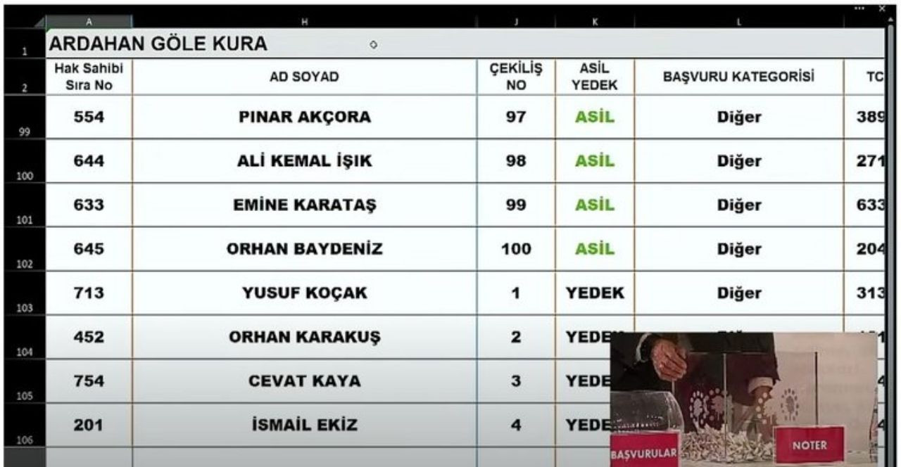 TOKİ Ardahan kura seçimleri açıklandı! İşte isim isim Ardahan TOKİ kura çekilişleri - Sayfa 9