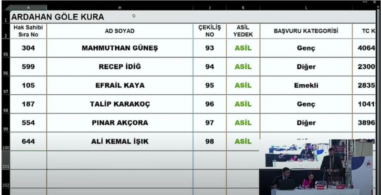 TOKİ Ardahan kura seçimleri açıklandı! İşte isim isim Ardahan TOKİ kura çekilişleri - Sayfa 10