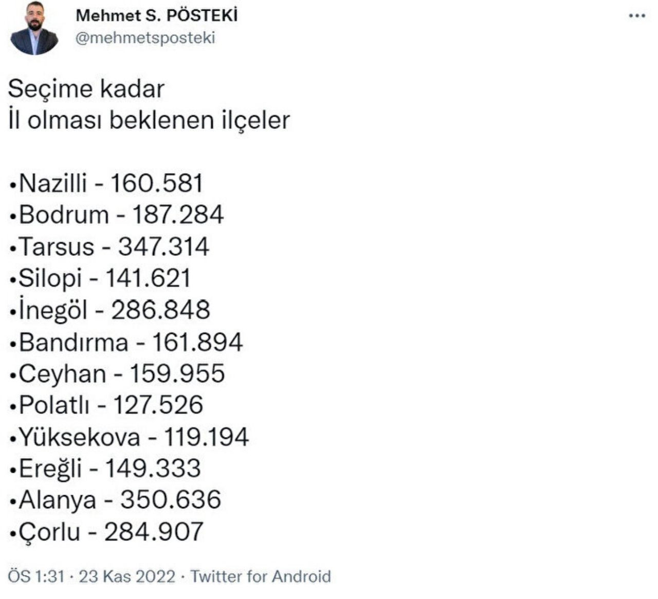 Türkiye'nin il sayısı 93'e çıkacak! İşte il olacak ilçelerin listesi - Sayfa 15