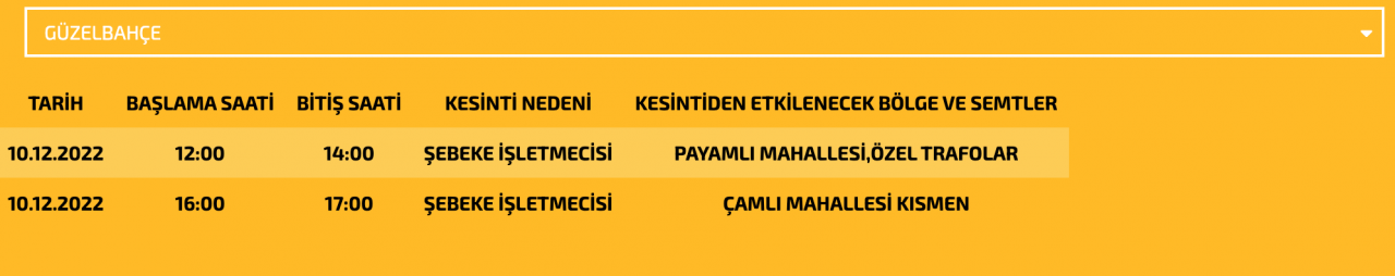 İzmir’in 18 ilçesi listede (10 ARALIK) - Sayfa 8