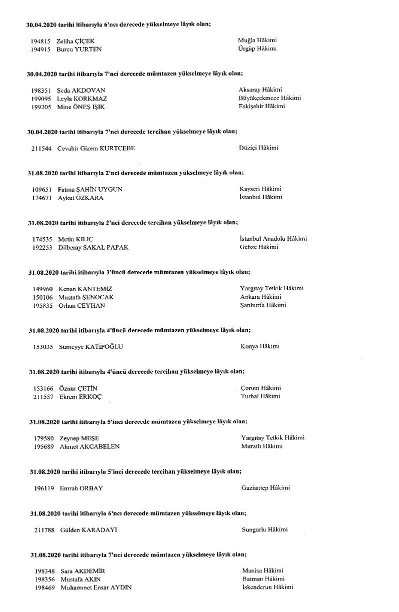 HSK’nın ‘görevde yükselme’ kararları Resmi Gazete’de! - Sayfa 5