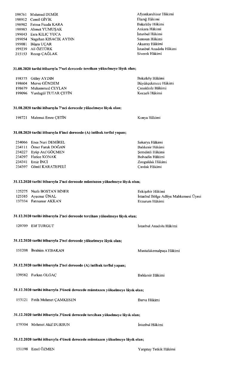 HSK’nın ‘görevde yükselme’ kararları Resmi Gazete’de! - Sayfa 6