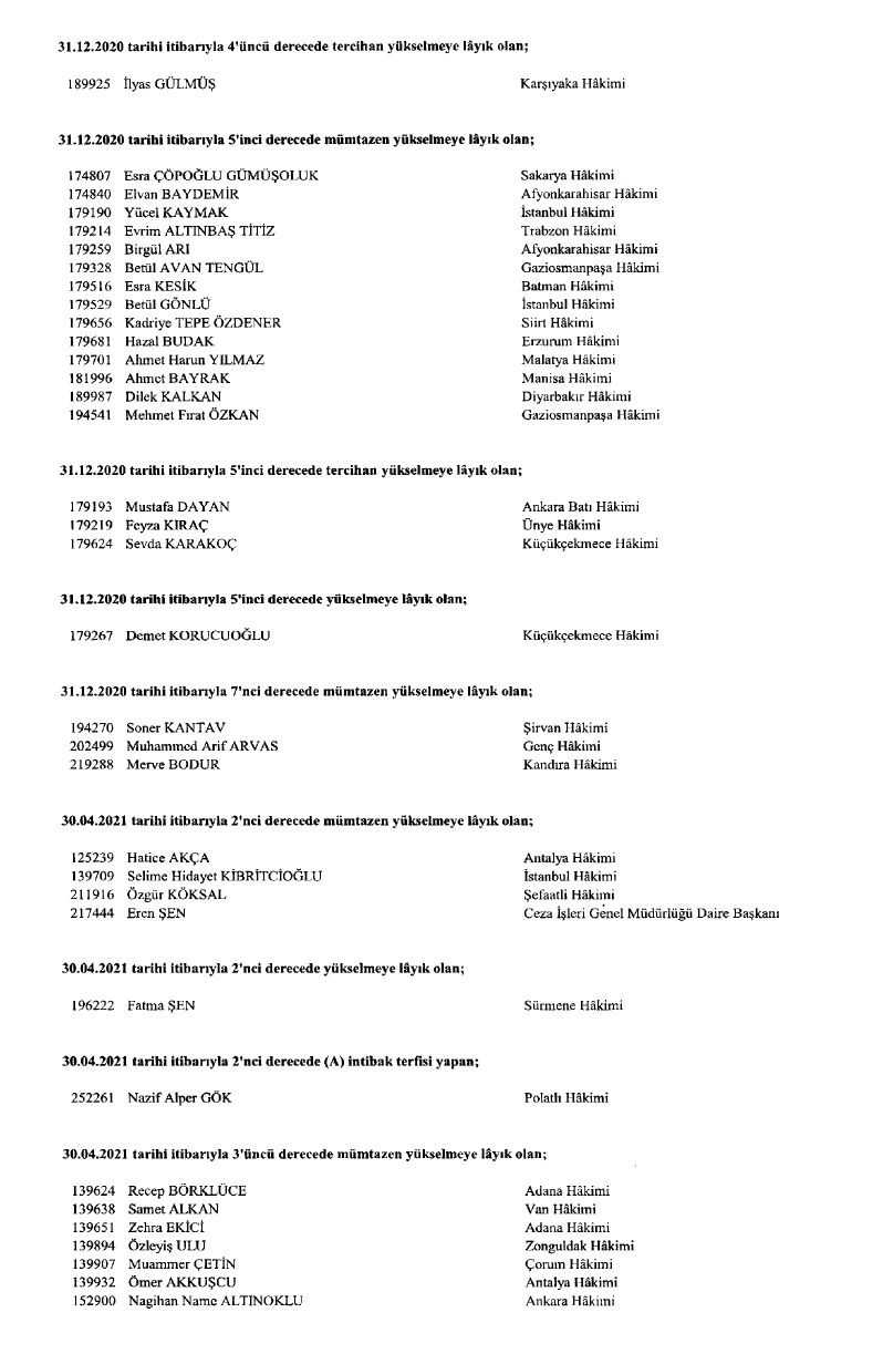 HSK’nın ‘görevde yükselme’ kararları Resmi Gazete’de! - Sayfa 7