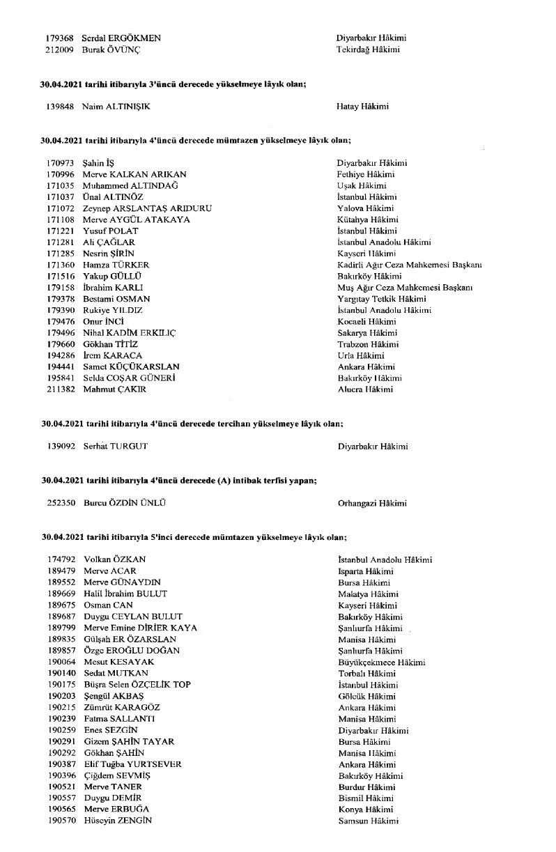 HSK’nın ‘görevde yükselme’ kararları Resmi Gazete’de! - Sayfa 8