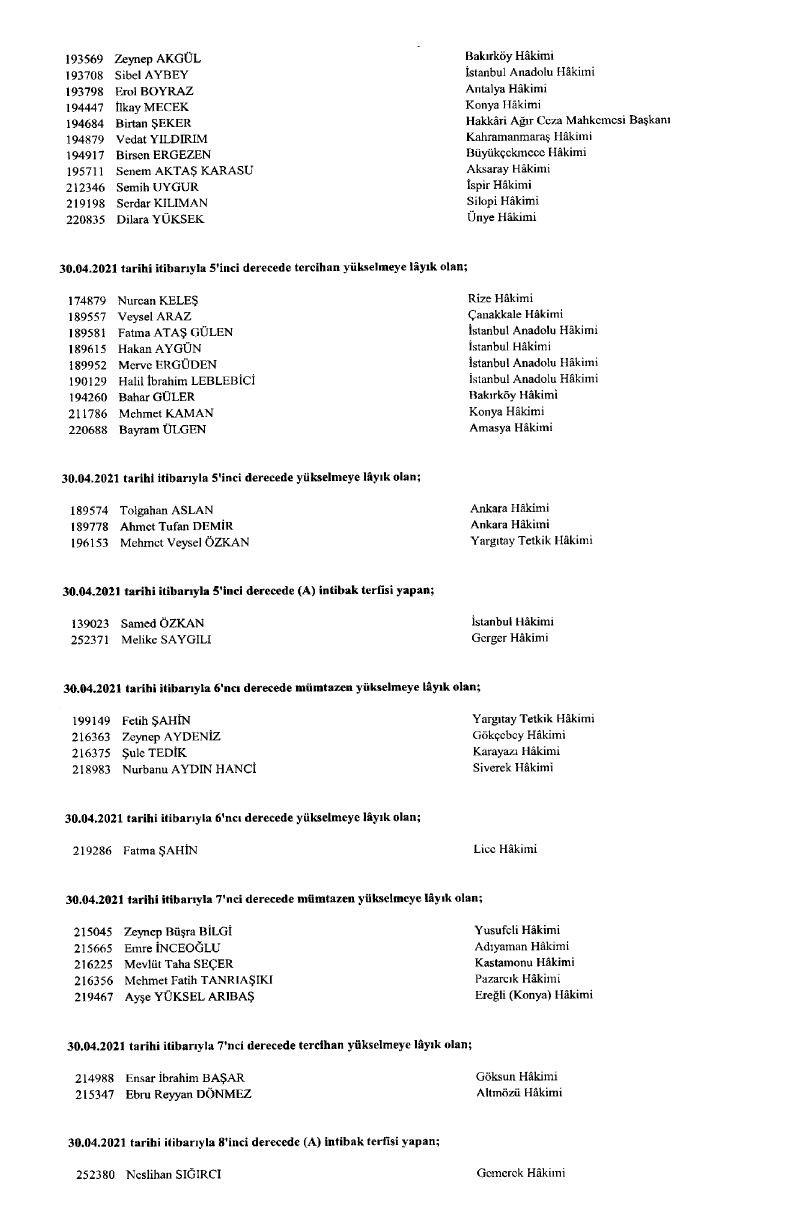 HSK’nın ‘görevde yükselme’ kararları Resmi Gazete’de! - Sayfa 9
