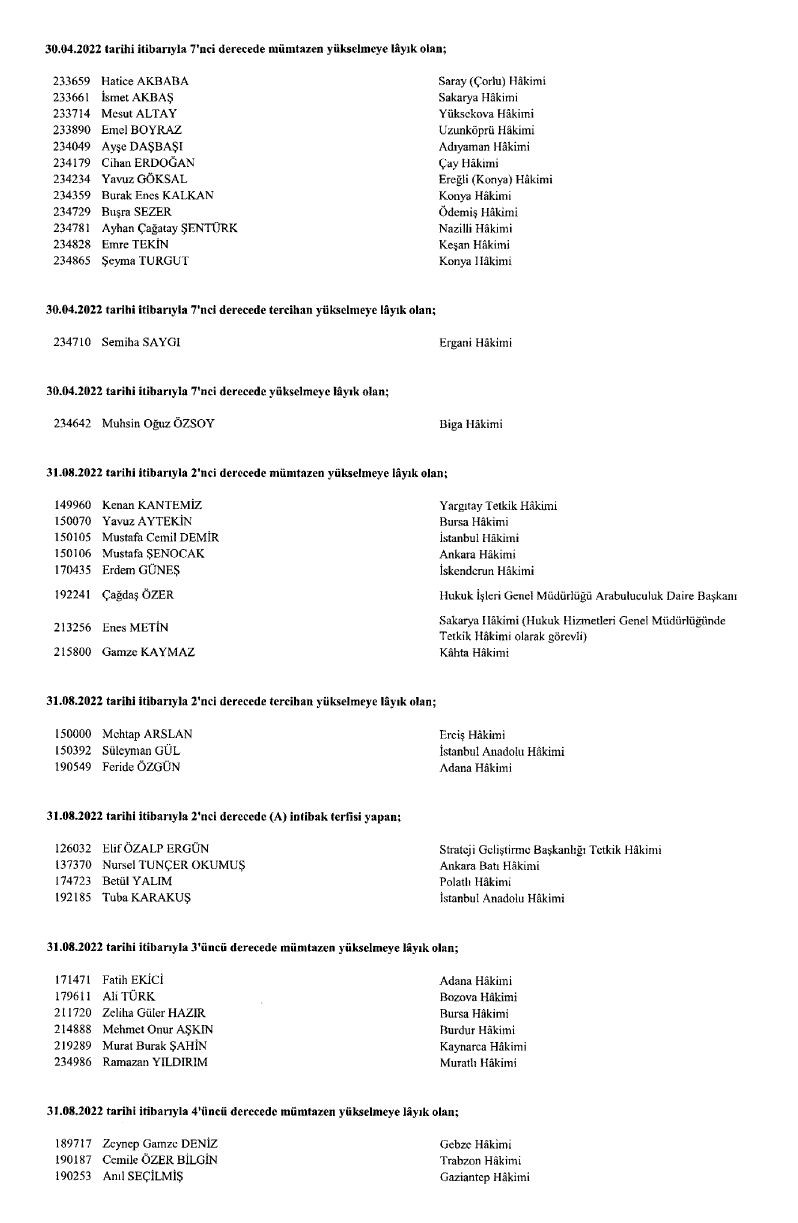 HSK’nın ‘görevde yükselme’ kararları Resmi Gazete’de! - Sayfa 17