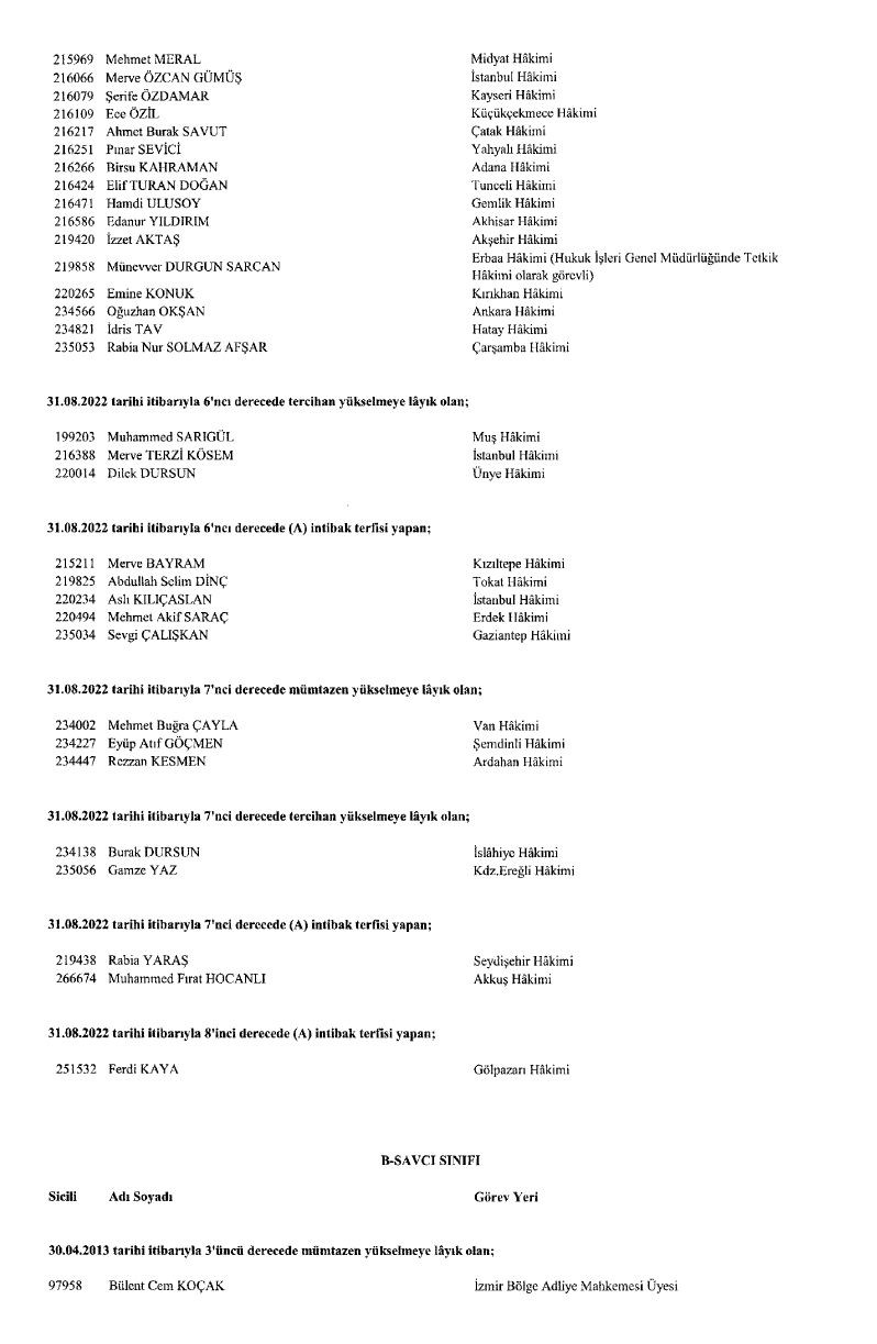 HSK’nın ‘görevde yükselme’ kararları Resmi Gazete’de! - Sayfa 19