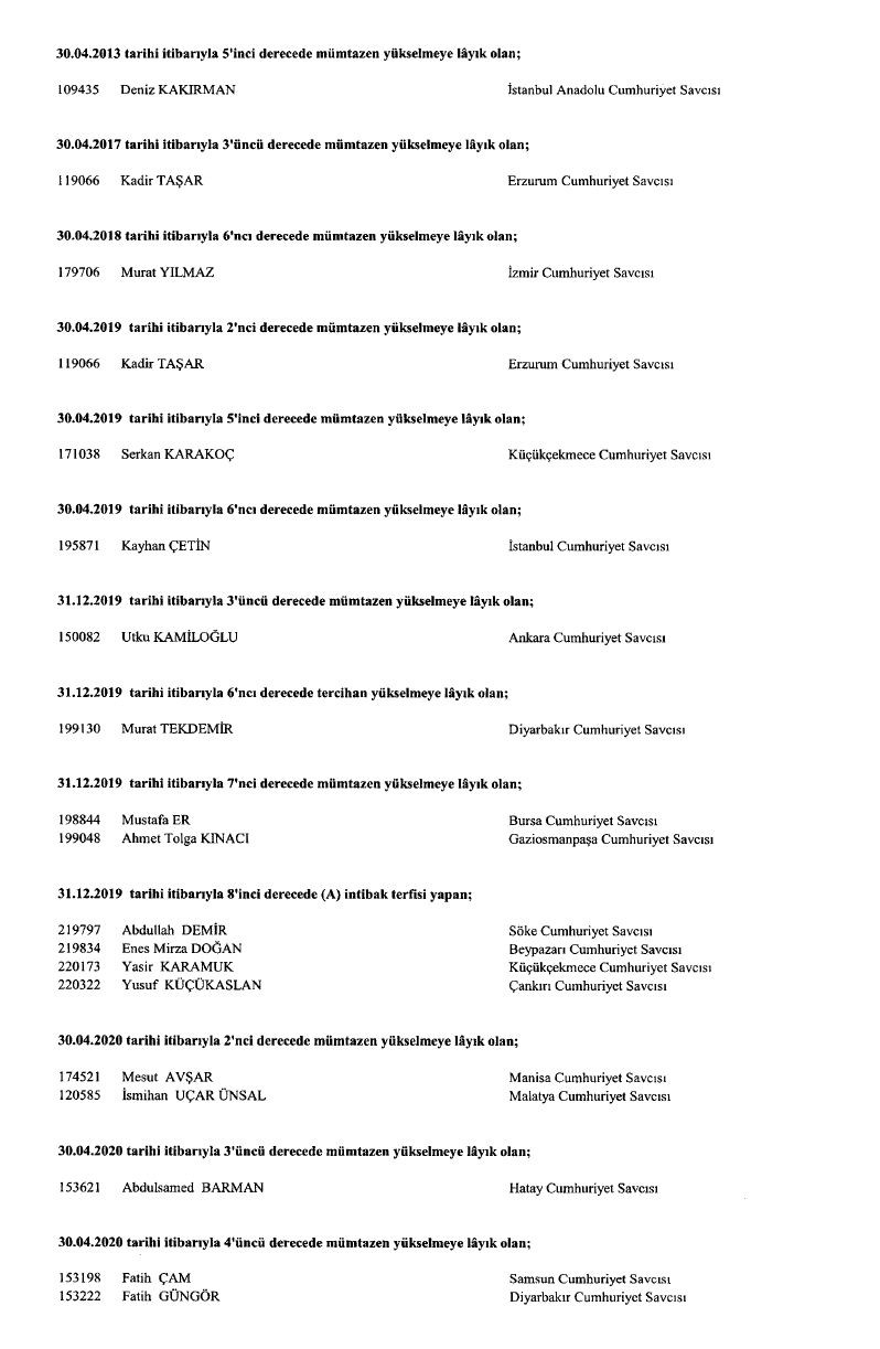 HSK’nın ‘görevde yükselme’ kararları Resmi Gazete’de! - Sayfa 20