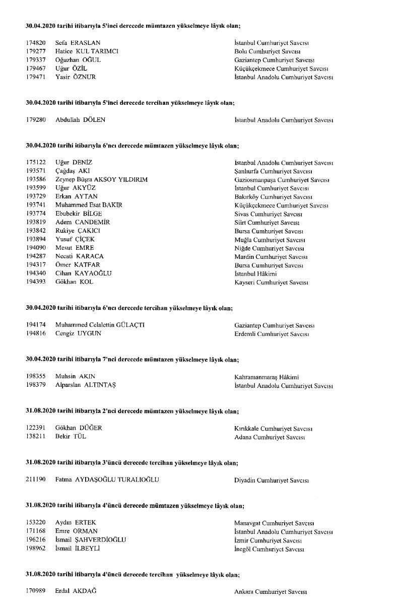 HSK’nın ‘görevde yükselme’ kararları Resmi Gazete’de! - Sayfa 21