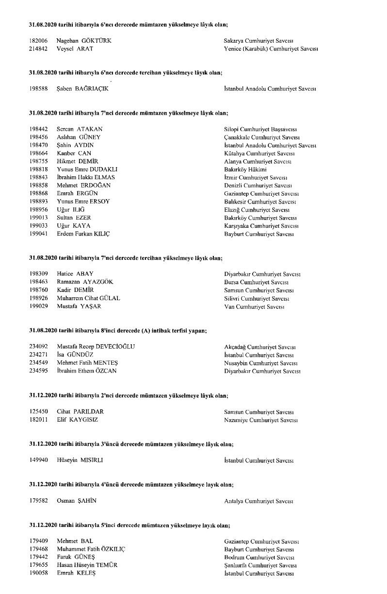 HSK’nın ‘görevde yükselme’ kararları Resmi Gazete’de! - Sayfa 22