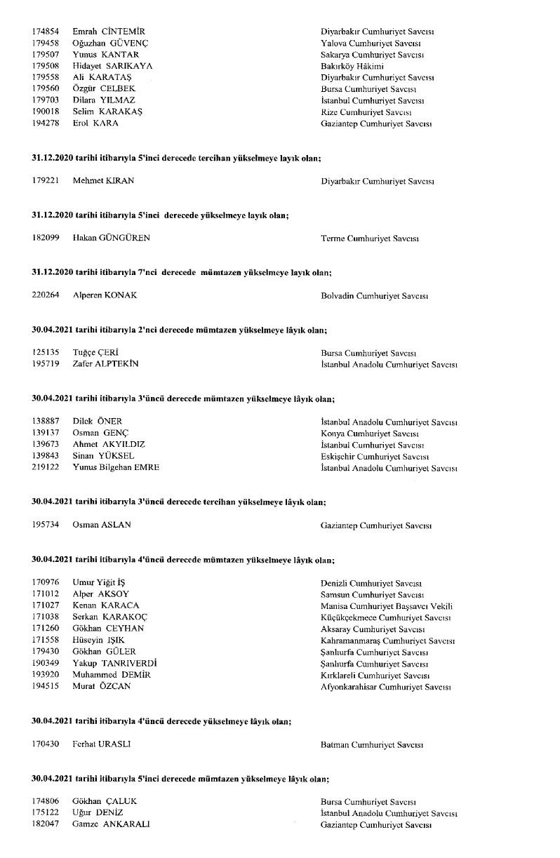 HSK’nın ‘görevde yükselme’ kararları Resmi Gazete’de! - Sayfa 23