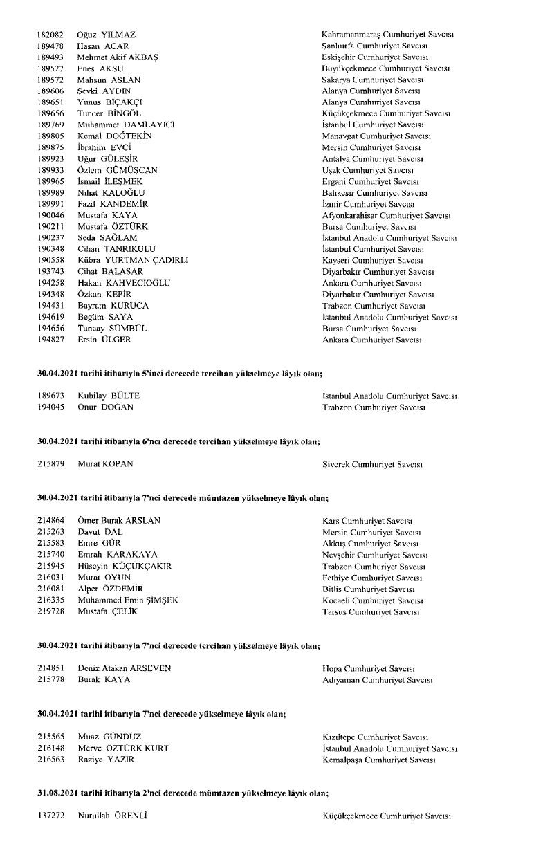 HSK’nın ‘görevde yükselme’ kararları Resmi Gazete’de! - Sayfa 24