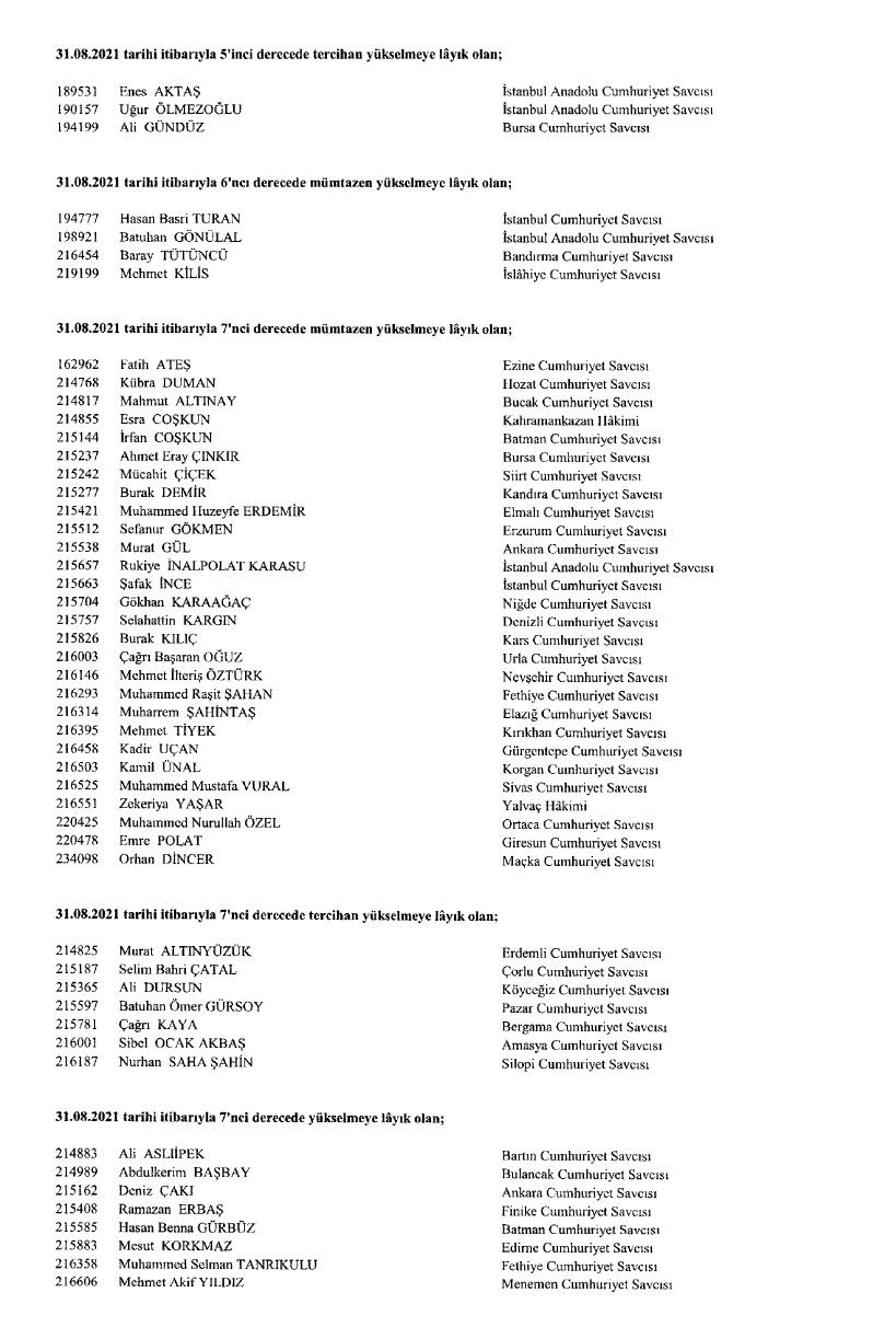 HSK’nın ‘görevde yükselme’ kararları Resmi Gazete’de! - Sayfa 26