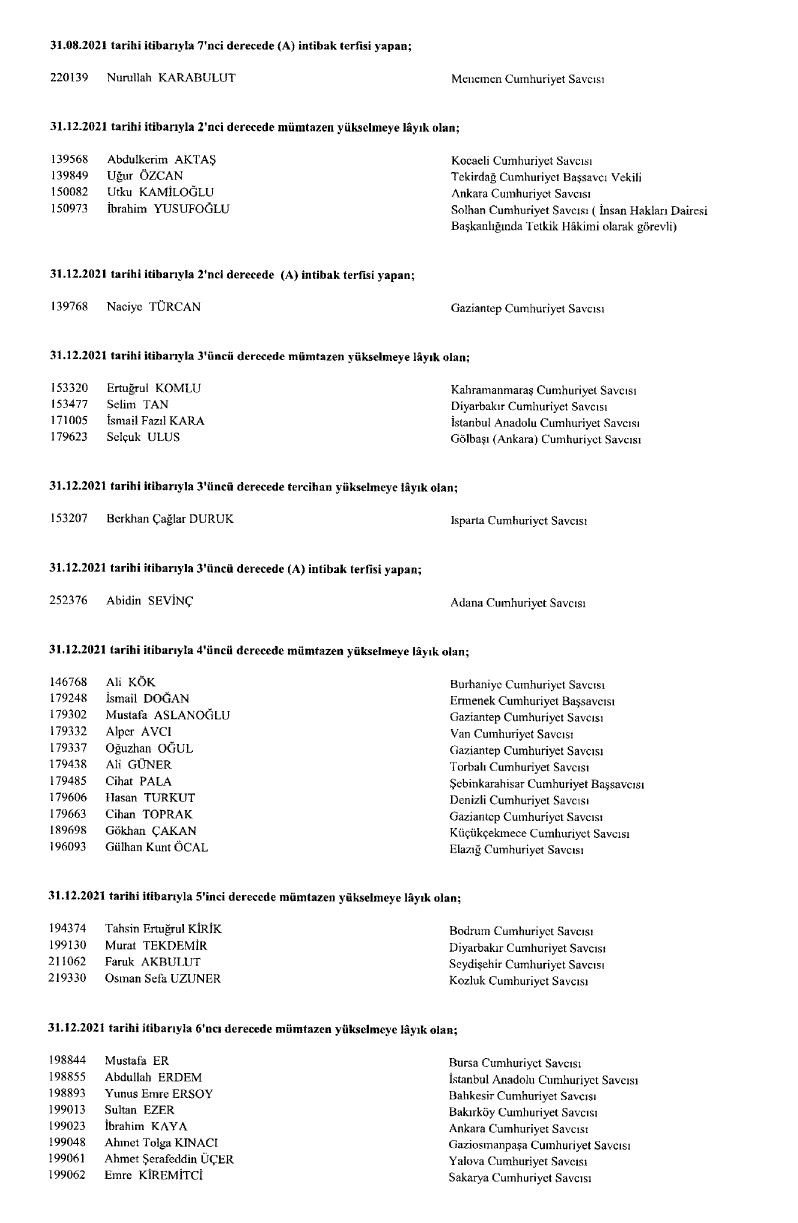 HSK’nın ‘görevde yükselme’ kararları Resmi Gazete’de! - Sayfa 27