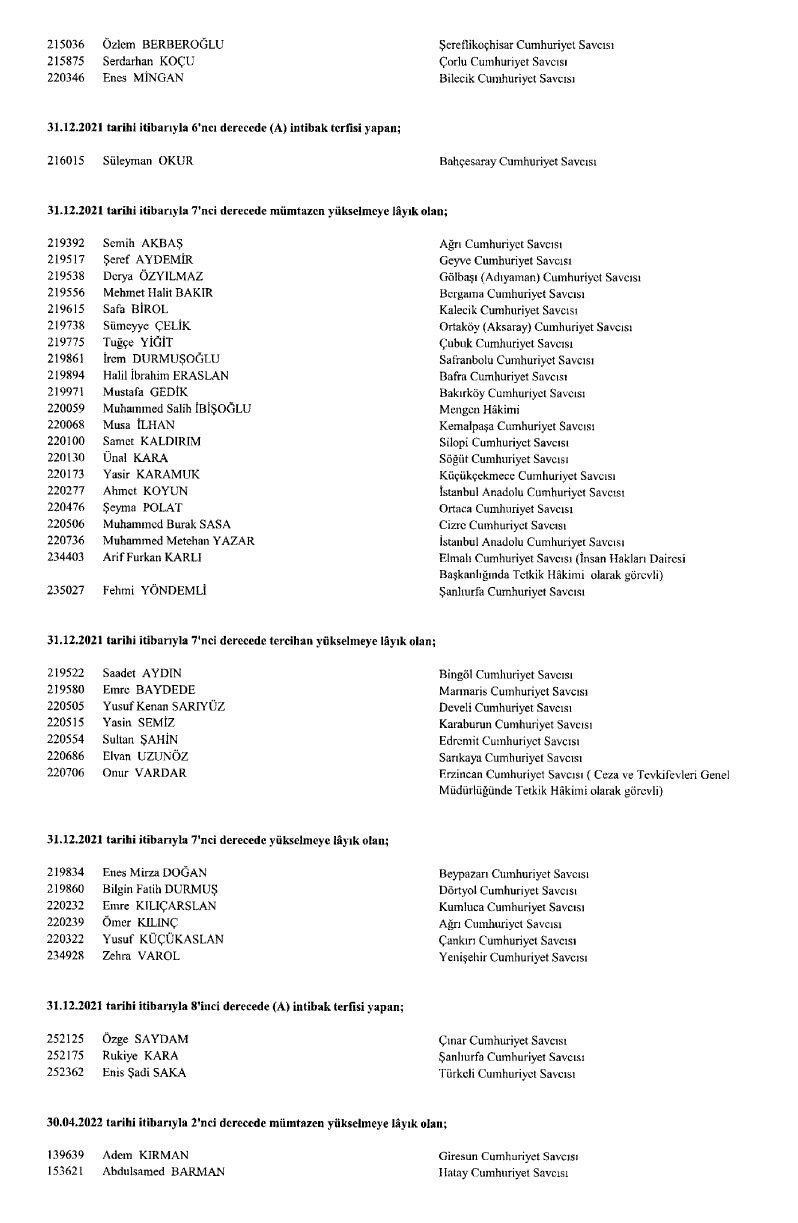 HSK’nın ‘görevde yükselme’ kararları Resmi Gazete’de! - Sayfa 28