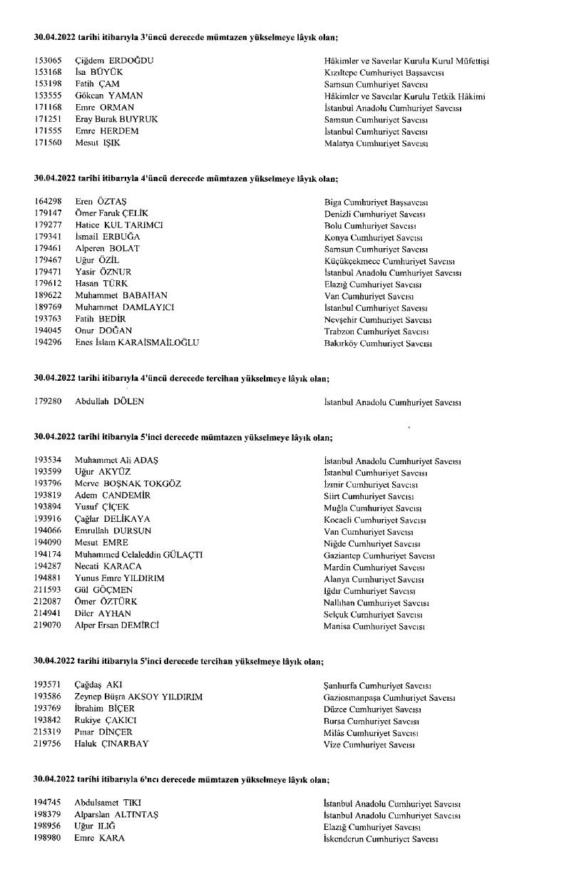 HSK’nın ‘görevde yükselme’ kararları Resmi Gazete’de! - Sayfa 29
