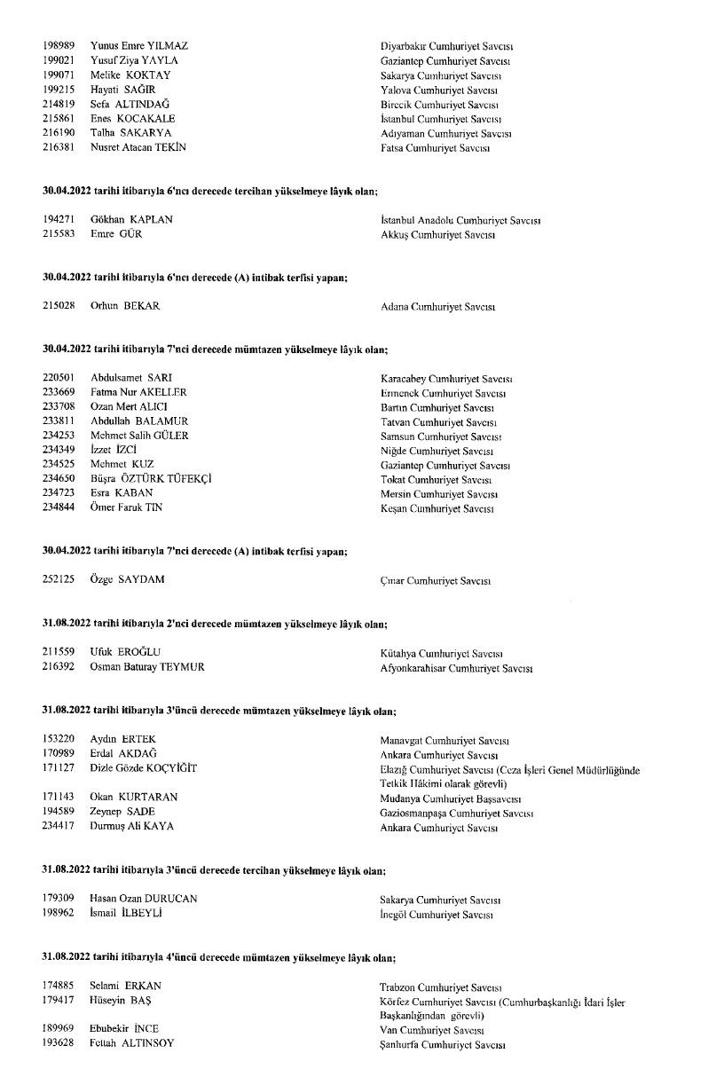HSK’nın ‘görevde yükselme’ kararları Resmi Gazete’de! - Sayfa 30