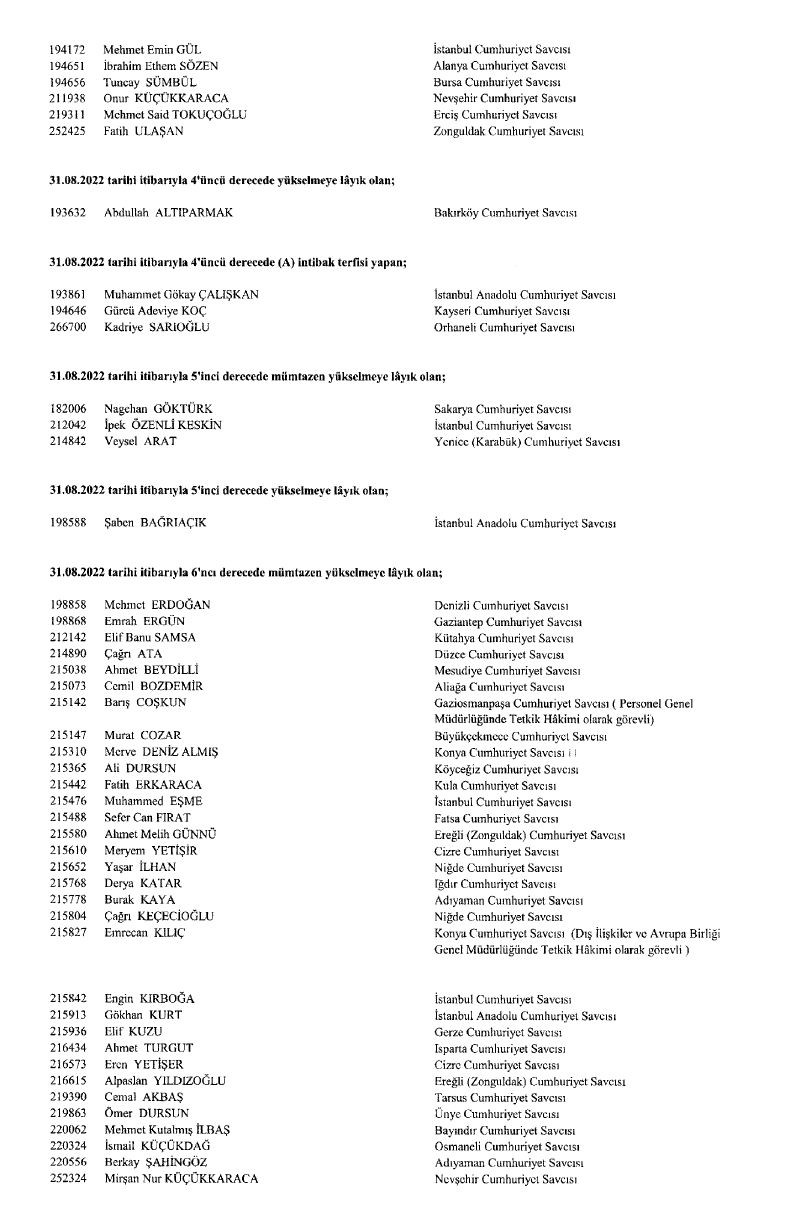 HSK’nın ‘görevde yükselme’ kararları Resmi Gazete’de! - Sayfa 31