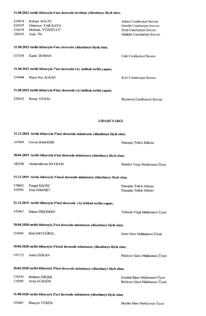 HSK’nın ‘görevde yükselme’ kararları Resmi Gazete’de! - Sayfa 32