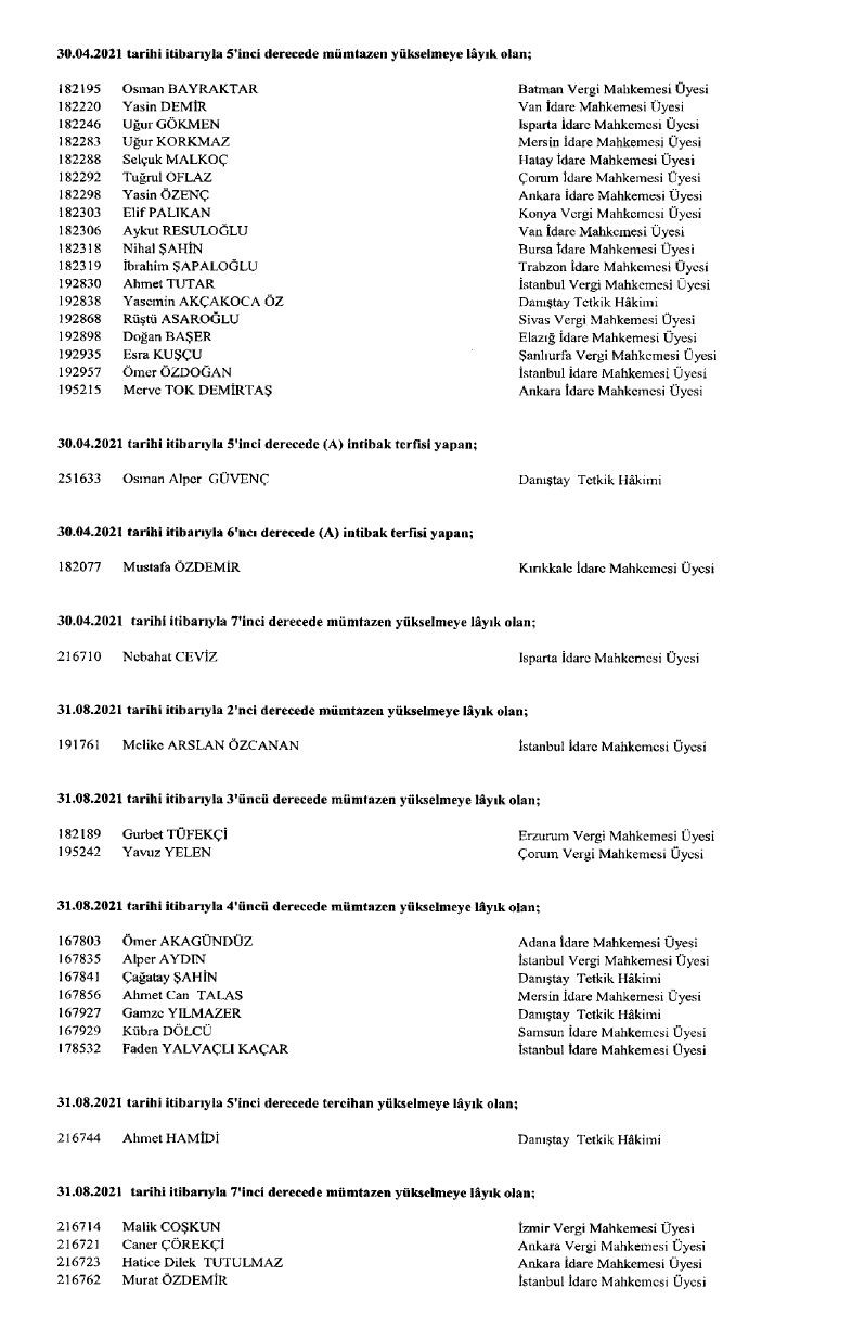 HSK’nın ‘görevde yükselme’ kararları Resmi Gazete’de! - Sayfa 34